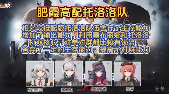 《少女前线2追放》肥霞高配托洛洛队玩法攻略-第2张-手游攻略-GASK