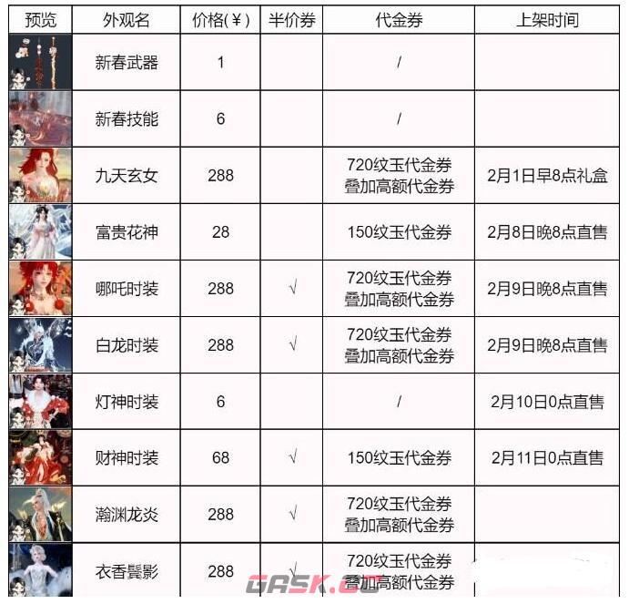 《逆水寒手游》2024春节限定时装价格分享-第2张-手游攻略-GASK