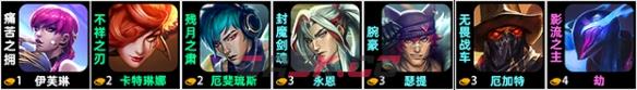 《金铲铲之战》心之钢卡特阵容推荐-第8张-手游攻略-GASK