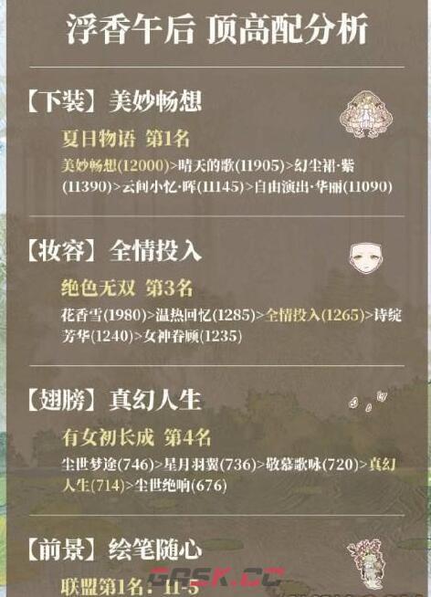 《奇迹暖暖》幻海鸣沙攻略-第2张-手游攻略-GASK