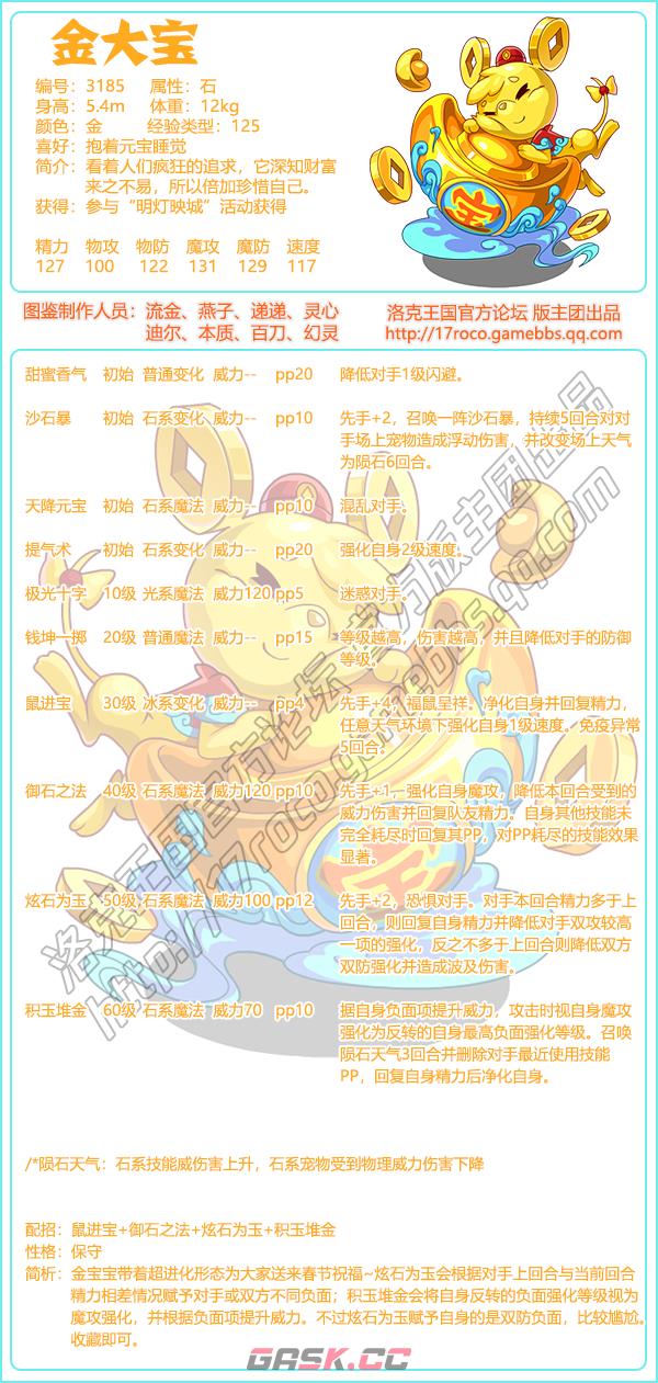 《洛克王国》金大宝技能表图鉴-第2张-手游攻略-GASK