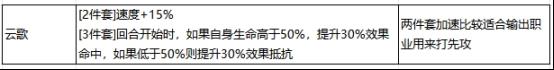 《最强祖师》萧辰阵容装备推荐-第4张-手游攻略-GASK