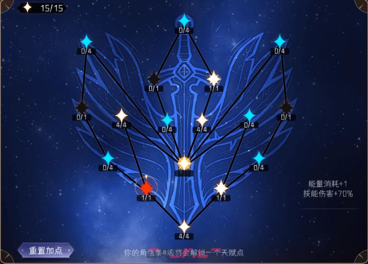 《冒险寻宝然后打败魔王》莉莉丝天赋加点攻略-第2张-手游攻略-GASK