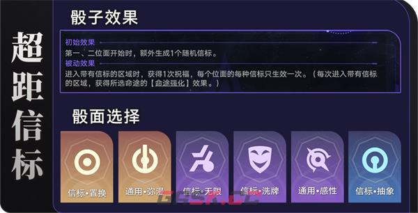 《崩坏：星穹铁道》前往端点星攻略-第3张-手游攻略-GASK