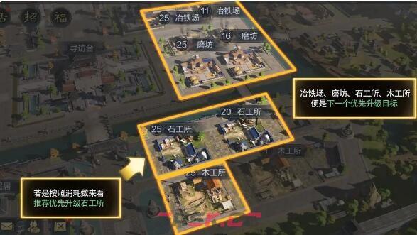 《三国：谋定天下》建筑升级优先级-第3张-手游攻略-GASK