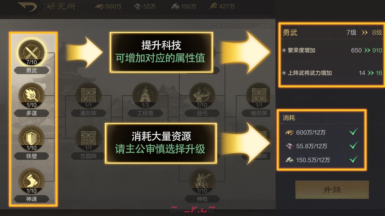 《三国：谋定天下》建筑升级优先级-第7张-手游攻略-GASK