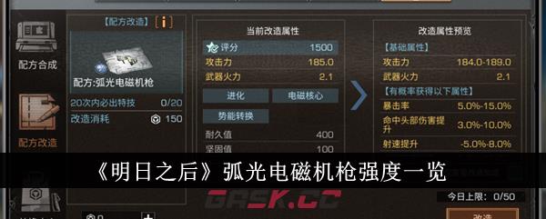 《明日之后》弧光电磁机枪强度一览-第1张-手游攻略-GASK