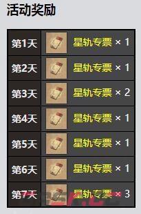 《崩坏：星穹铁道》2.0巡星之礼第七期攻略-第4张-手游攻略-GASK