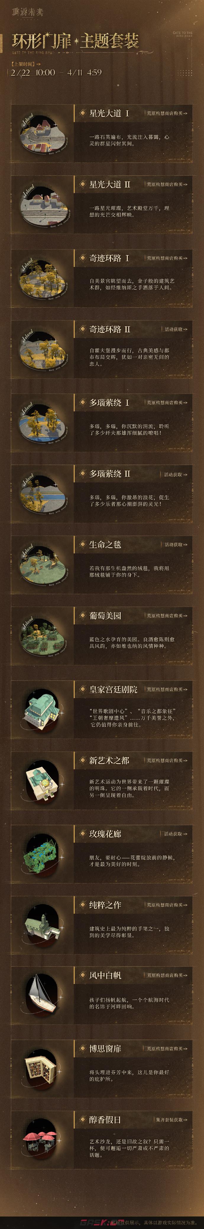 《重返未来：1999》环形门扉上架内容时间一览-第2张-手游攻略-GASK