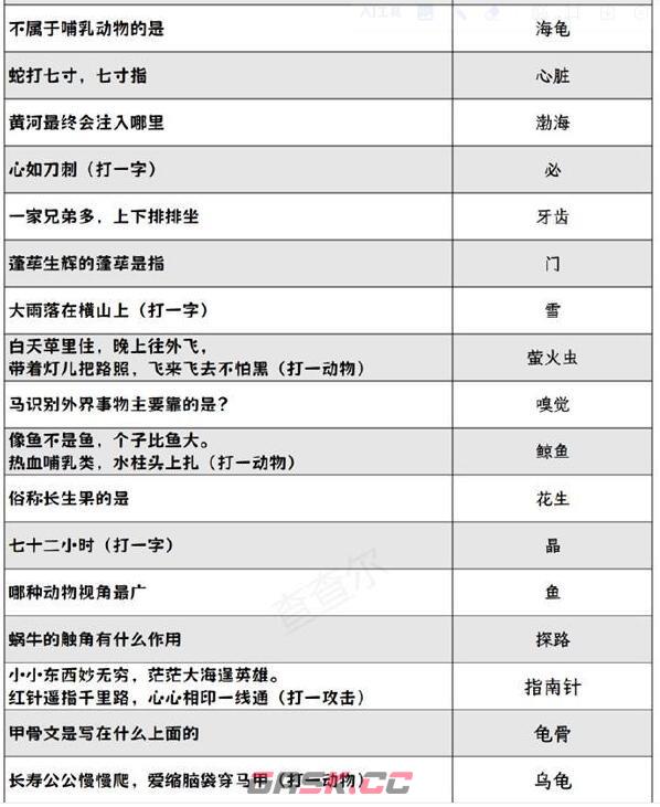 《阴阳师》喜乐灯宵灯花射虎灯谜答案汇总-第4张-手游攻略-GASK