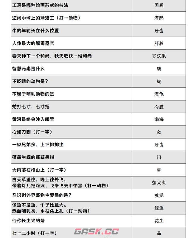 《阴阳师》灯花射虎猜灯谜答案分享2024-第3张-手游攻略-GASK