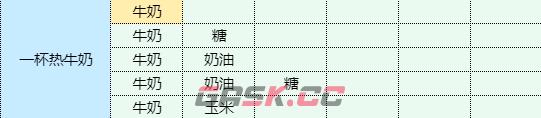 《魔卡少女樱回忆钥匙》 一杯热牛奶食谱配方一览-第2张-手游攻略-GASK