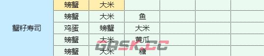 《魔卡少女樱回忆钥匙》蟹籽寿司食谱配方一览-第2张-手游攻略-GASK