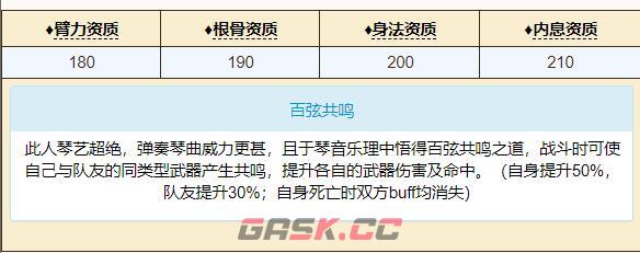 《烟雨江湖》萧佩吟属性介绍-第2张-手游攻略-GASK