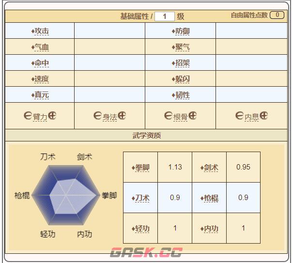 《烟雨江湖》萧佩吟属性介绍-第3张-手游攻略-GASK