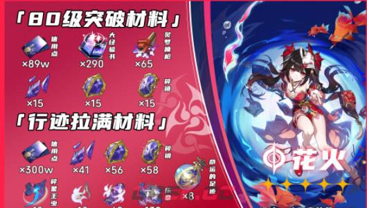 《崩坏：星穹铁道》花火升级材料一览-第3张-手游攻略-GASK