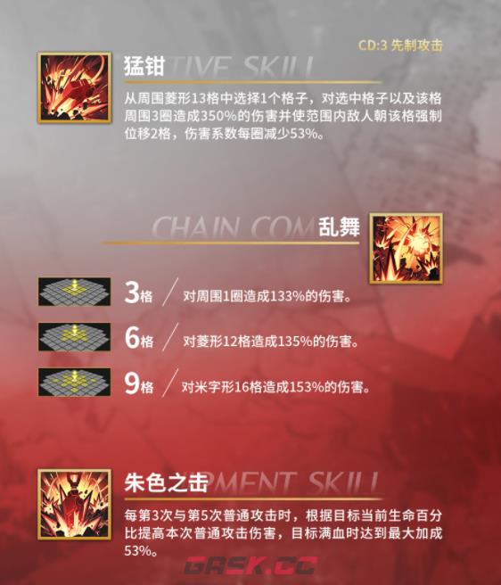 《白夜极光》花云技能攻略-第2张-手游攻略-GASK