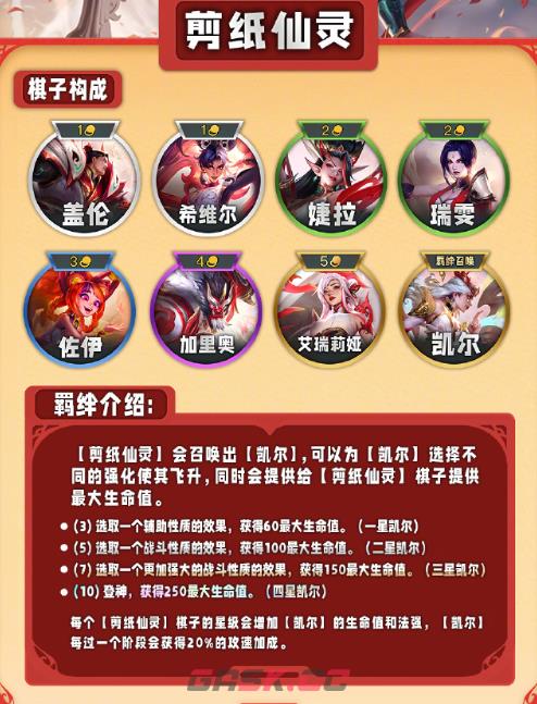 《云顶之弈手游》s11羁绊一览-第2张-手游攻略-GASK