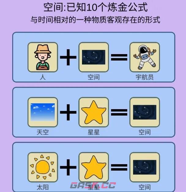 《简单的炼金术》星际之旅成就达成攻略-第8张-手游攻略-GASK