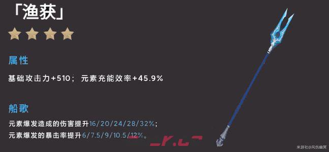 《原神》渔获适合角色推荐-第2张-手游攻略-GASK