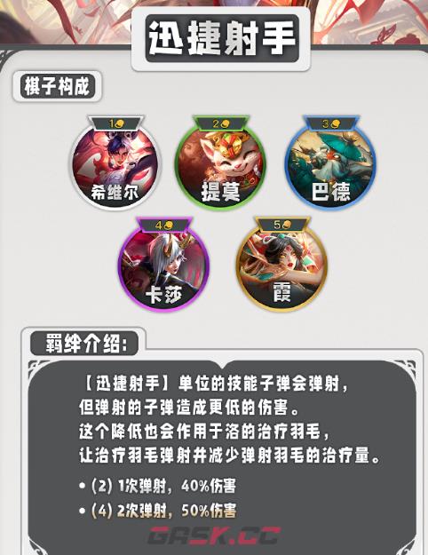 《云顶之弈手游》s11羁绊一览-第28张-手游攻略-GASK