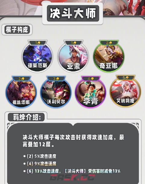 《云顶之弈手游》s11羁绊一览-第22张-手游攻略-GASK
