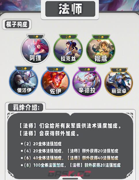 《云顶之弈手游》s11羁绊一览-第18张-手游攻略-GASK