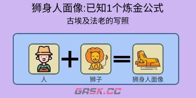 《简单的炼金术》古埃及之谜成就达成攻略-第4张-手游攻略-GASK