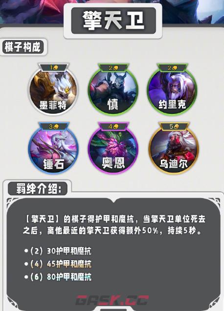 《云顶之弈手游》s11羁绊一览-第23张-手游攻略-GASK