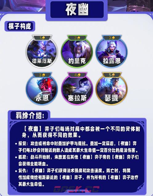 《云顶之弈手游》s11羁绊一览-第5张-手游攻略-GASK