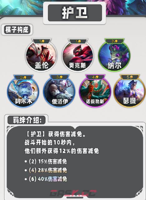 《云顶之弈手游》s11羁绊一览-第19张-手游攻略-GASK