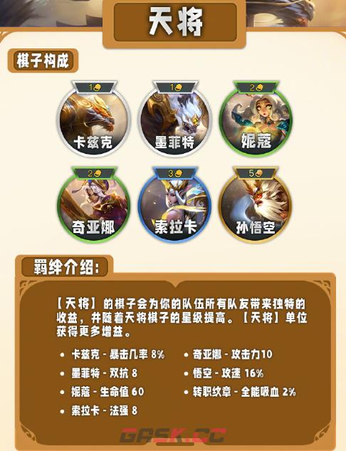 《云顶之弈手游》s11羁绊一览-第4张-手游攻略-GASK