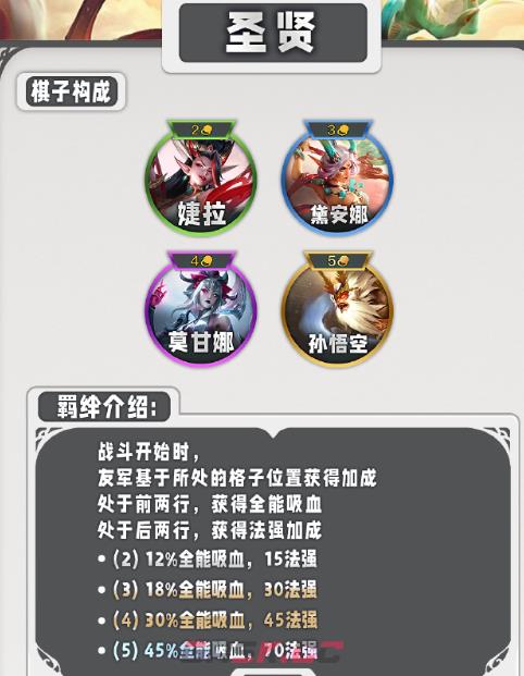 《云顶之弈手游》s11羁绊一览-第25张-手游攻略-GASK