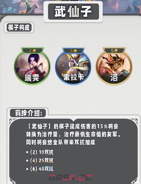 《云顶之弈手游》s11羁绊一览-第27张-手游攻略-GASK