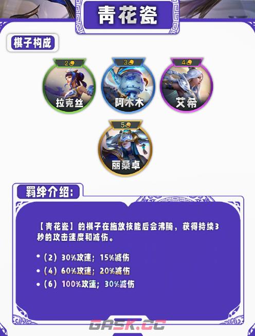 《云顶之弈手游》s11羁绊一览-第12张-手游攻略-GASK