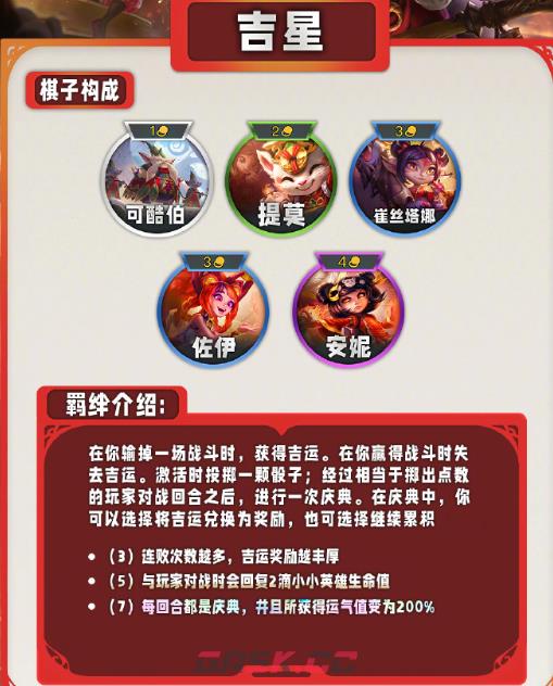 《云顶之弈手游》s11羁绊一览-第8张-手游攻略-GASK