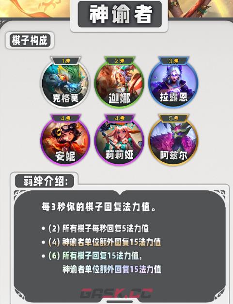《云顶之弈手游》s11羁绊一览-第24张-手游攻略-GASK