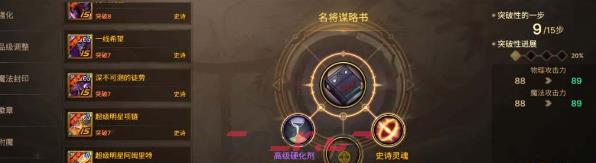 《地下城与勇士：起源》突破材料攻略-第2张-手游攻略-GASK
