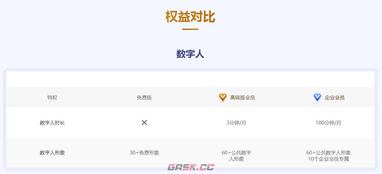 一帧秒创要收费吗-第3张-手游攻略-GASK