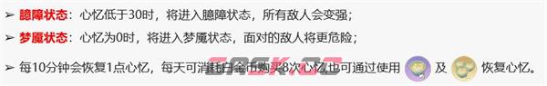 《代号鸢》再探桃源臆障开启攻略-第4张-手游攻略-GASK