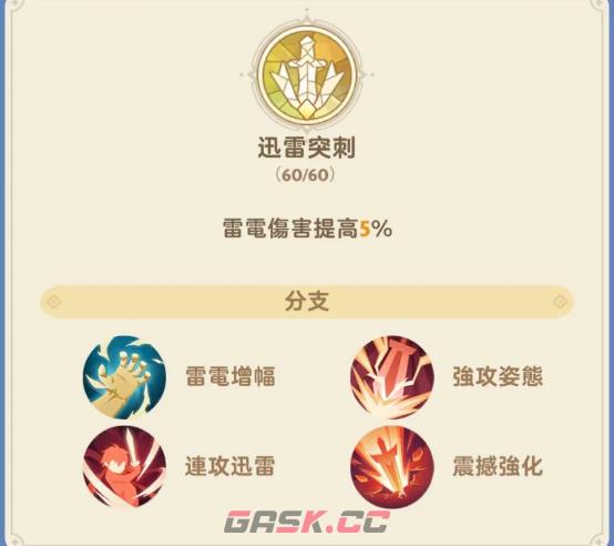 《出发吧麦芬》战士技能推荐-第5张-手游攻略-GASK