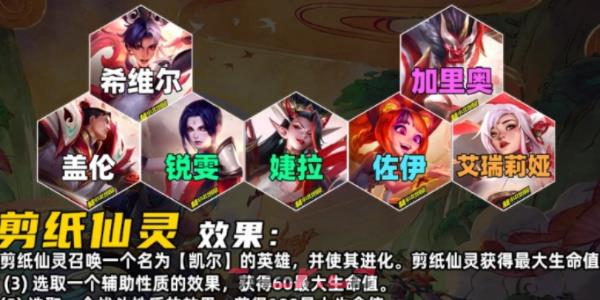 《云顶之弈手游》S11羁绊全览图-第9张-手游攻略-GASK