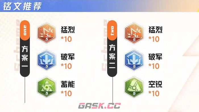 《星之破晓》程咬金铭文连招及契约技攻略-第2张-手游攻略-GASK