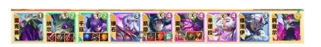 《金铲铲之战》S116永森千珏阵容装备搭配一览-第2张-手游攻略-GASK