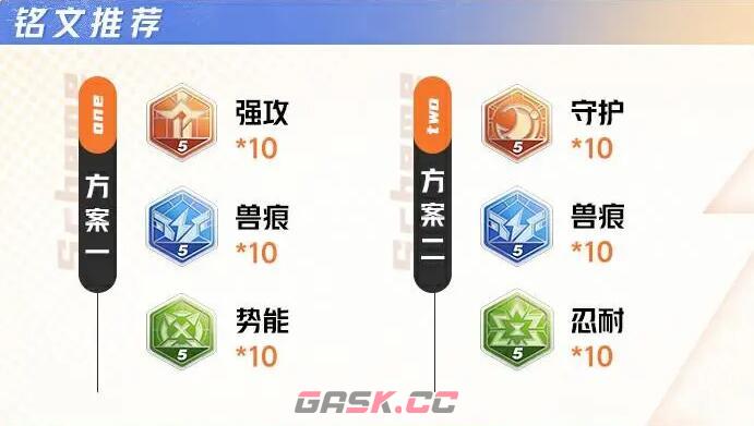 《星之破晓》安琪拉铭文连招及契约技攻略-第2张-手游攻略-GASK