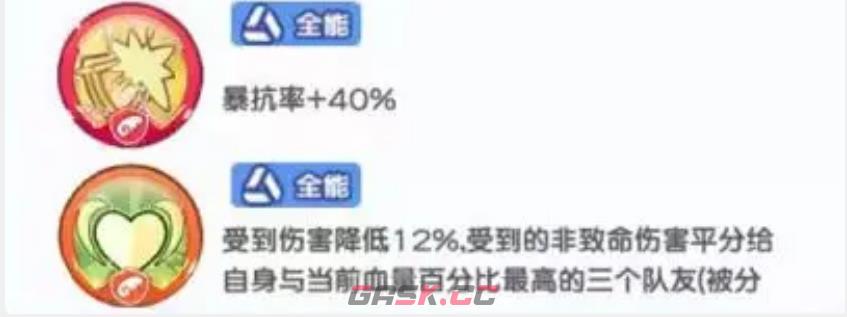 《冒险小分队》蓝宝石印记选择推荐-第5张-手游攻略-GASK