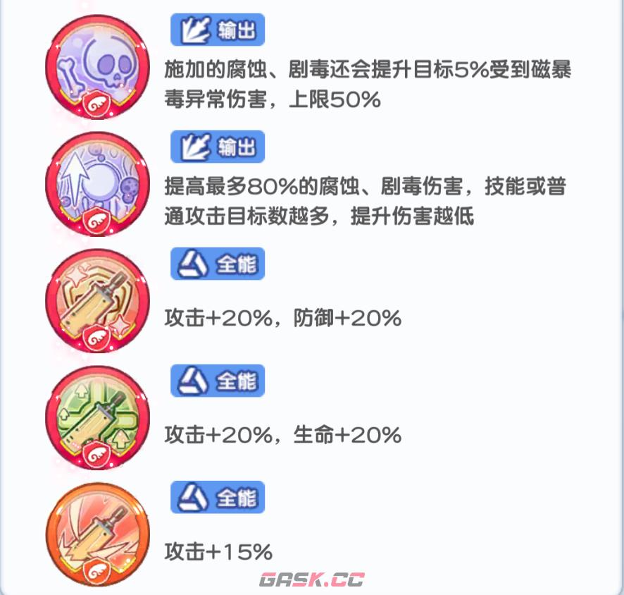 《冒险小分队》蓝宝石印记选择推荐-第3张-手游攻略-GASK