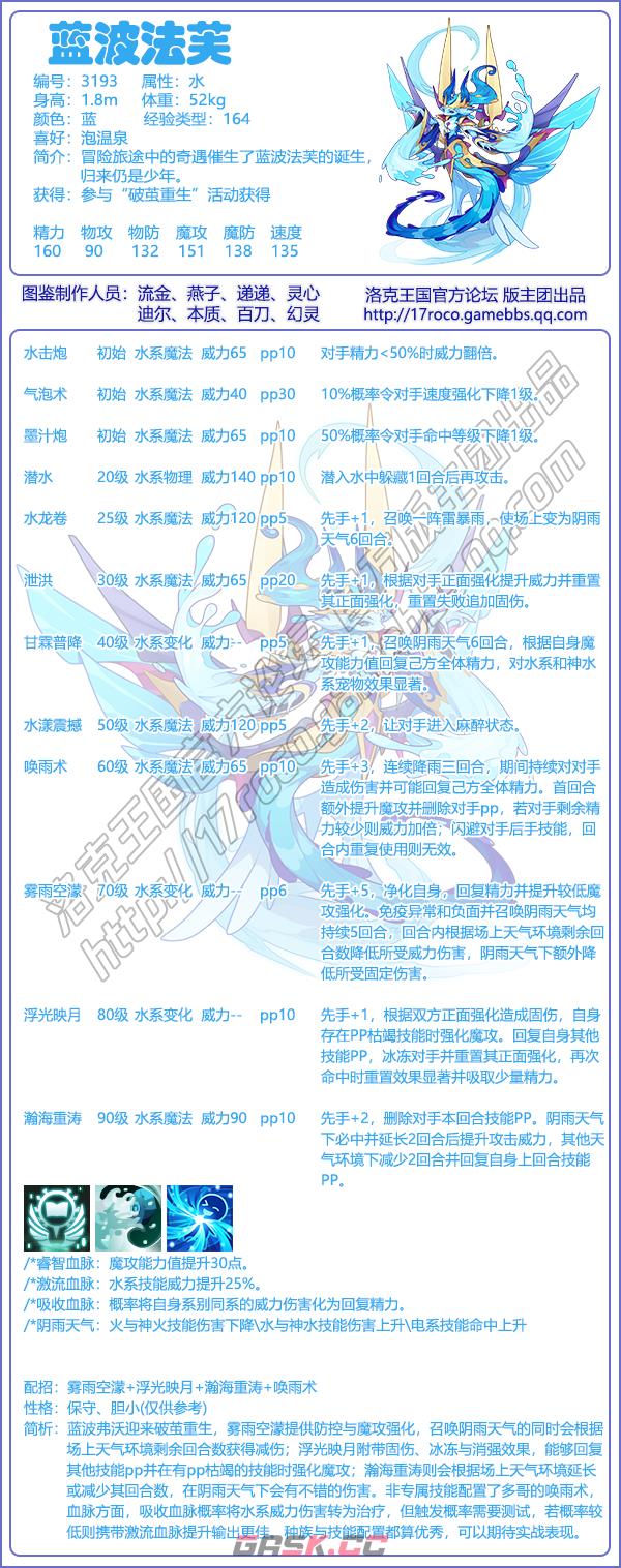 《洛克王国》蓝波法芙技能表图鉴-第2张-手游攻略-GASK