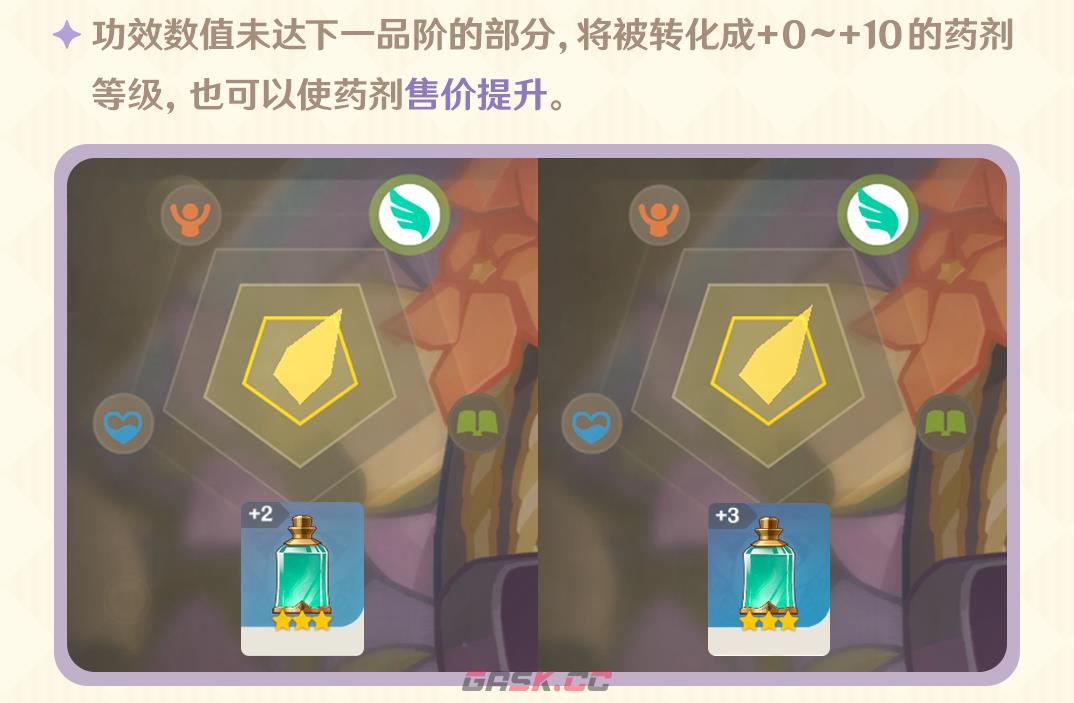 《原神》炼金玩法攻略-第4张-手游攻略-GASK