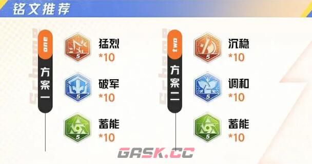 《星之破晓》夏侯惇铭文连招及契约技攻略-第2张-手游攻略-GASK